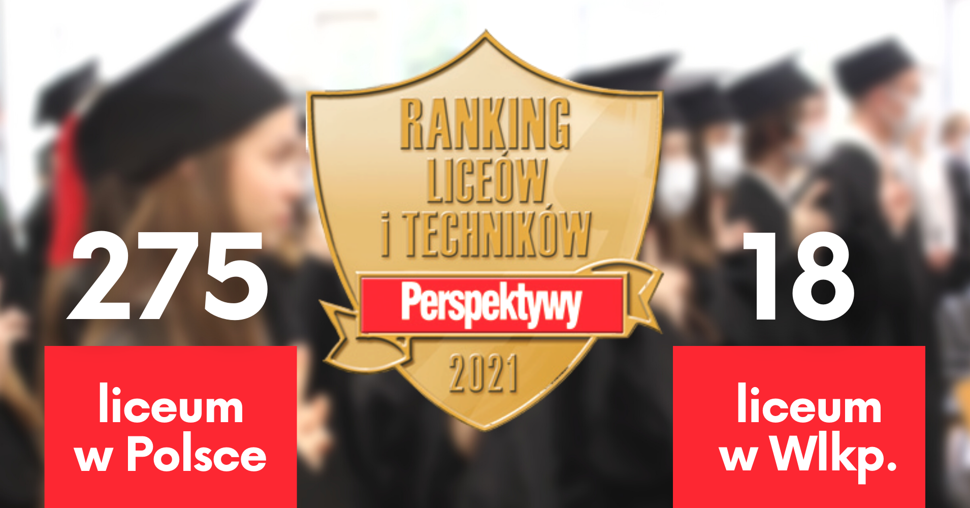 perspektywy liceum ranking licea gniezno szkoły średnie milenium lo alo najlepsze