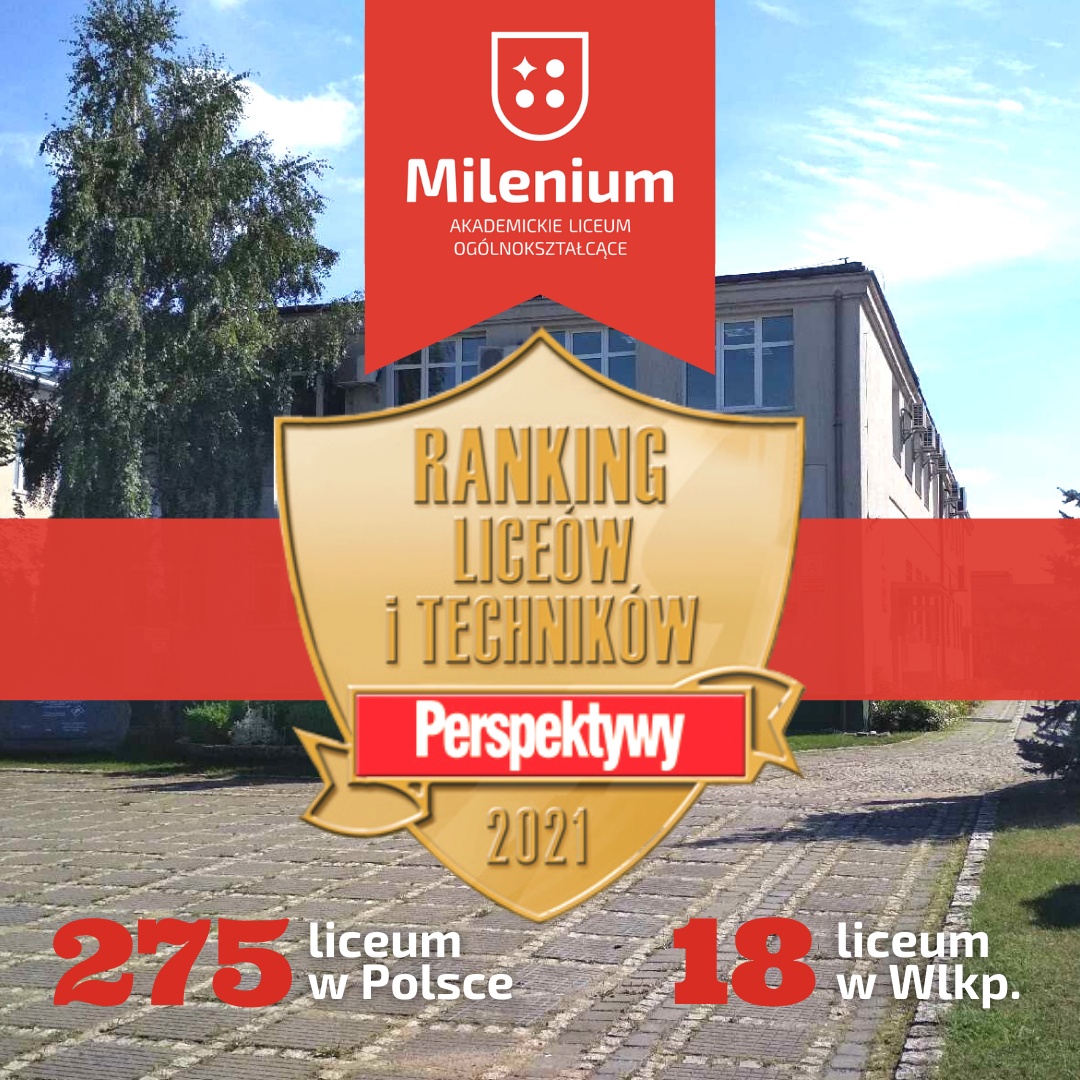 ranking perspektyw liceum w Gnieźnie